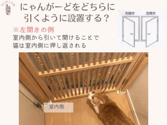 ドアを室内に向かって引く形にすると猫は室内に押し返される動画。個人的にはこの無機がおすすめであることを説明。