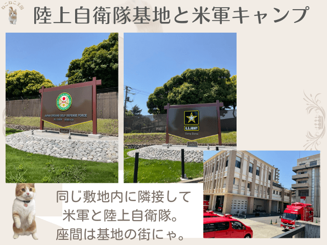 日本の自衛隊とアメリカの陸軍キャンプが同じ敷地に並んでいることを説明する画像