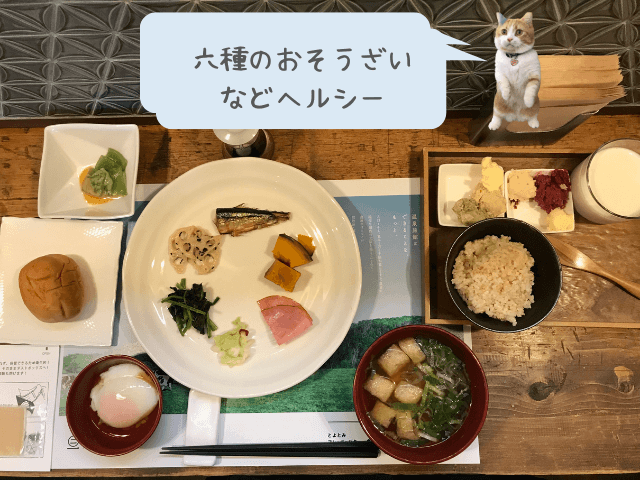 川島旅館の朝ごはん①6種類の日替わりお惣菜とご飯、パンなど少しずつ沢山の種類のメニューがあることを説明する画像